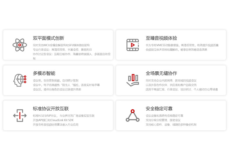 华为CloudLink云视频